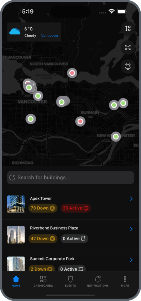 Continual Commissioning
