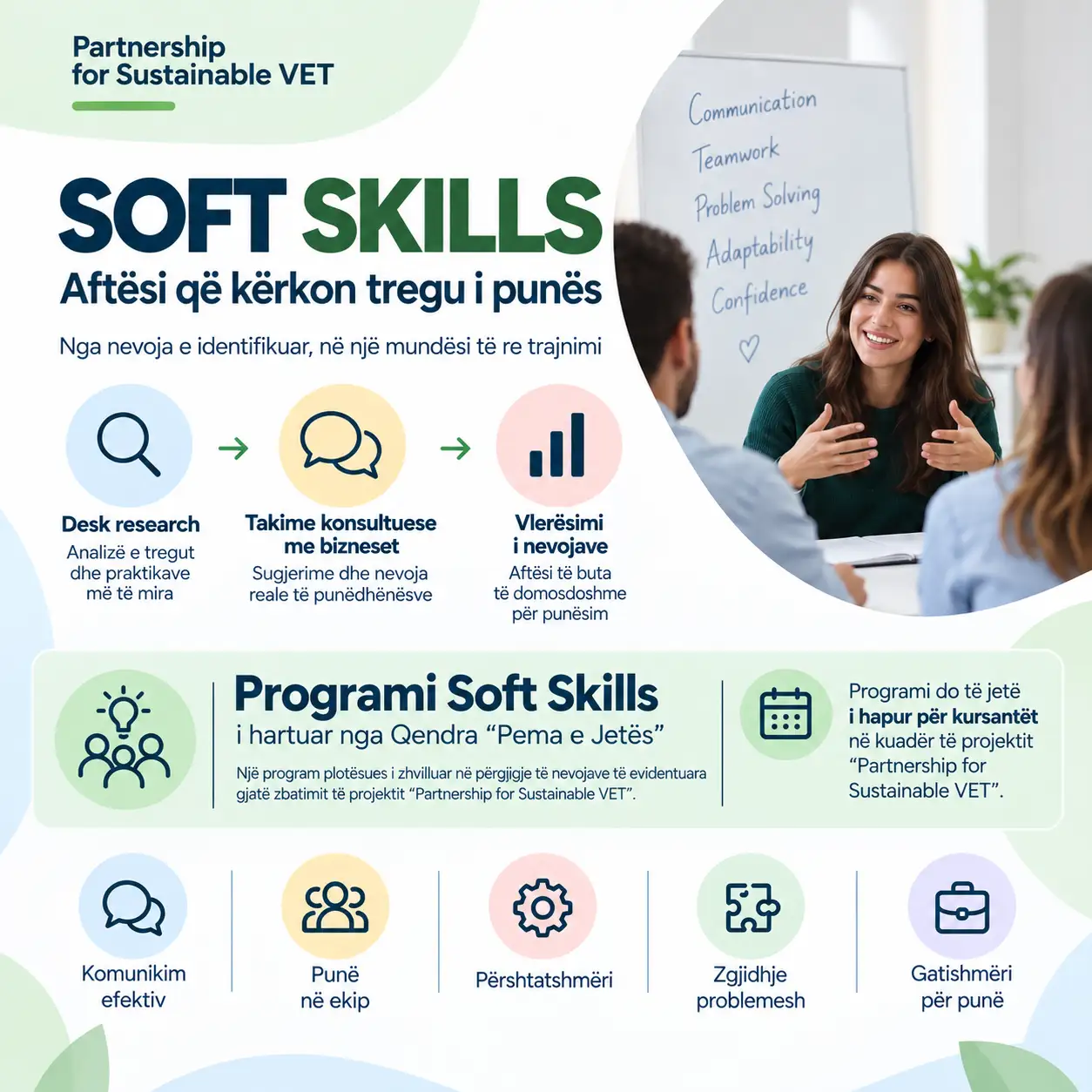 SOFT SKILLS – Aftësi që kërkon tregu i punës